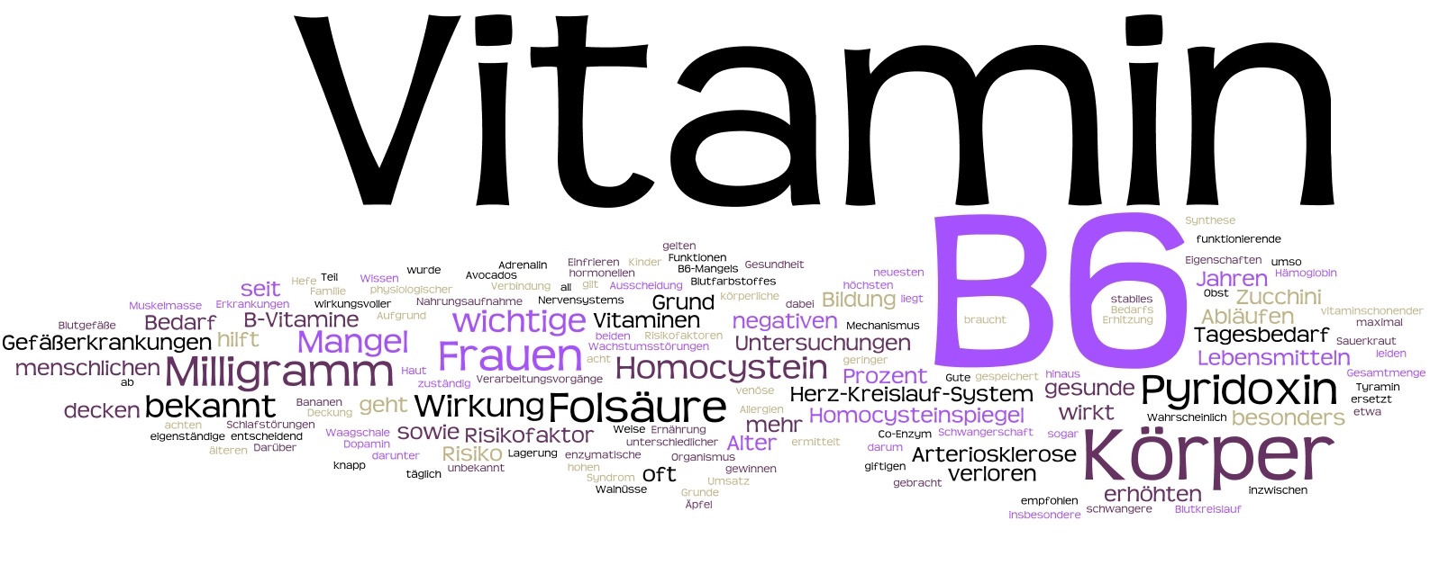 Homocystein mit Vitamin B6 senken